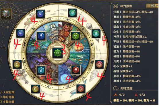 天谕玲珑技能属性加点全解析图文并茂的全方位攻略
