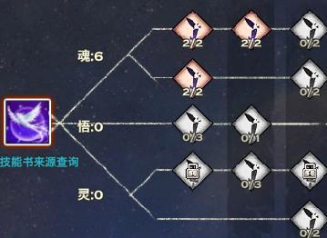 天谕玲珑技能属性加点全解析图文并茂的全方位攻略