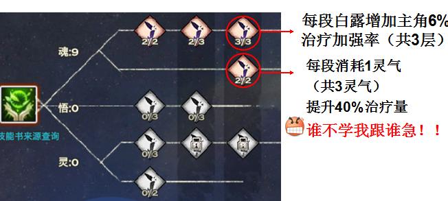 天谕玲珑技能属性加点全解析图文并茂的全方位攻略