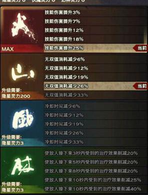 天谕玲珑技能属性加点全解析图文并茂的全方位攻略