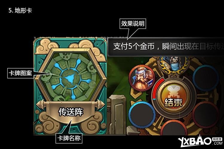 龙翼编年史OL游戏玩法全介绍