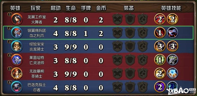 龙翼编年史OL游戏玩法全介绍