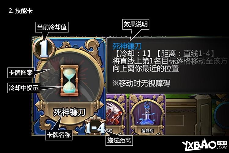 龙翼编年史OL游戏玩法全介绍