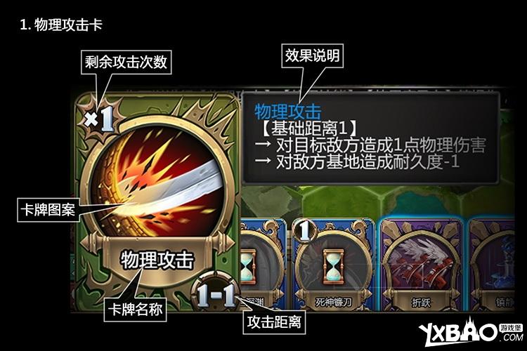 龙翼编年史OL游戏玩法全介绍