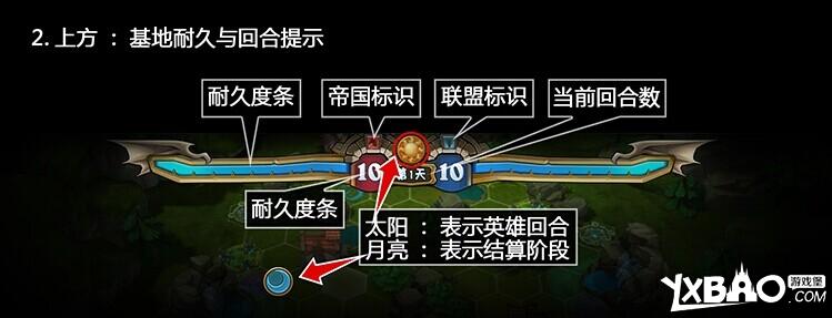 龙翼编年史OL游戏玩法全介绍
