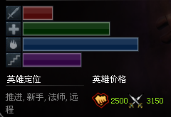 LOL大发明家出装、天赋、符文全攻略