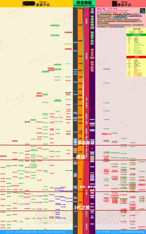 刺客信条全系列Steam购买、激活、汉化及简评图文教程