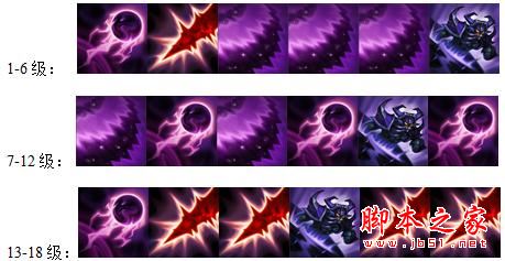 LOL6.11版本女神之泪颠覆AP英雄对战格局，新局势诞生！