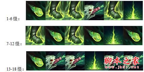 LOL6.11版本女神之泪颠覆AP英雄对战格局，新局势诞生！