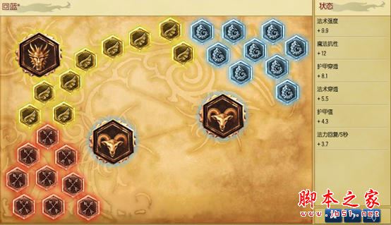 LOL6.11版本女神之泪颠覆AP英雄对战格局，新局势诞生！