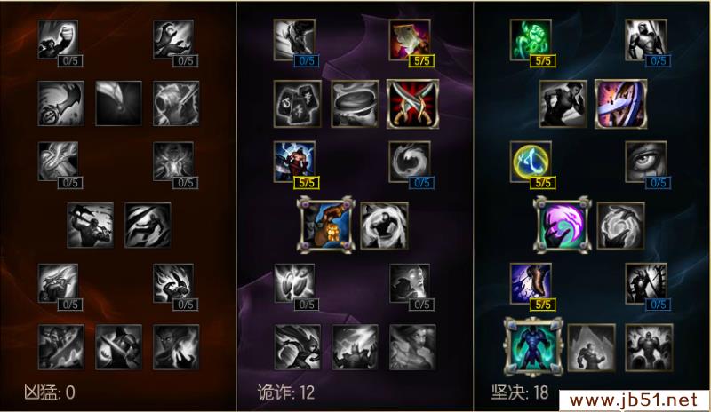 LOL6.9版本上单强势英雄通关攻略四大高手助你轻松取胜