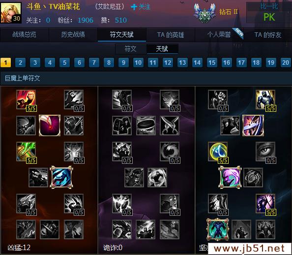 LOL6.9版本上单强势英雄通关攻略四大高手助你轻松取胜
