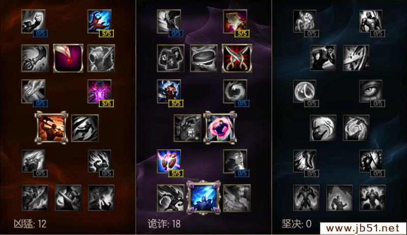 LOL6.9版本上单强势英雄通关攻略四大高手助你轻松取胜