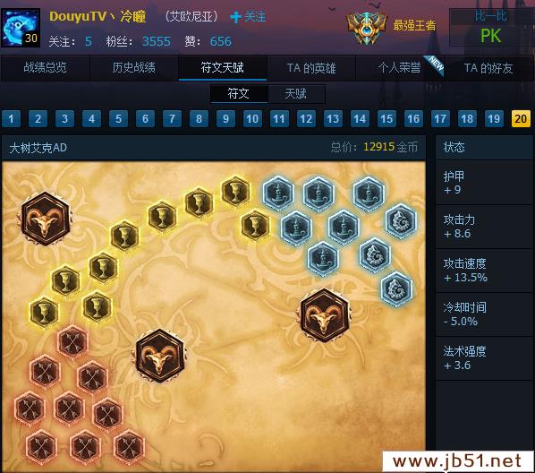 LOL6.9版本上单强势英雄通关攻略四大高手助你轻松取胜