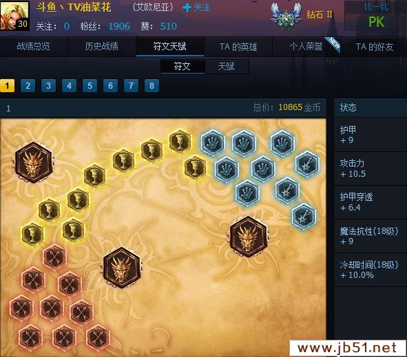 LOL6.9版本上单强势英雄通关攻略四大高手助你轻松取胜