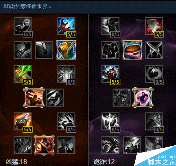 LOL6.9皮城女警天赋符文及最佳出装组合攻略
