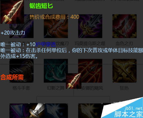 LOL6.9皮城女警天赋符文及最佳出装组合攻略