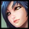 LOL小鱼人菲兹Counter技巧虚空海灵的应对策略分享