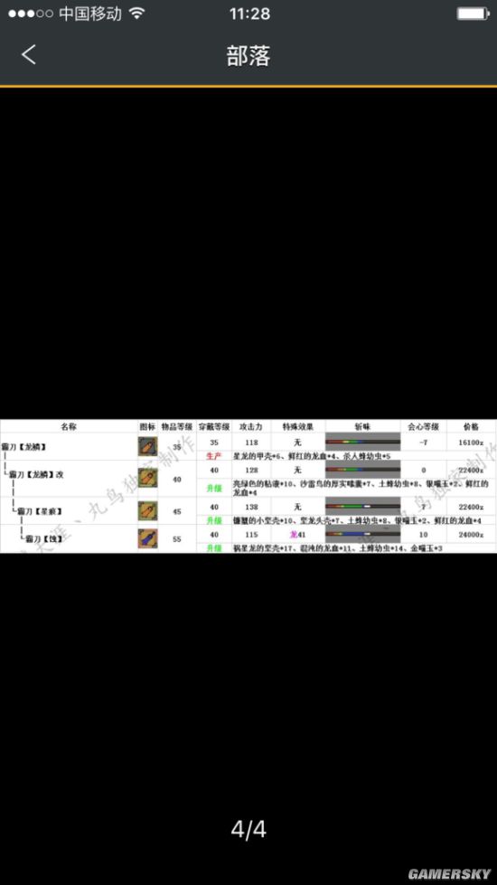 怪物猎人OL太刀派生选择推荐，各派系太刀详细解析