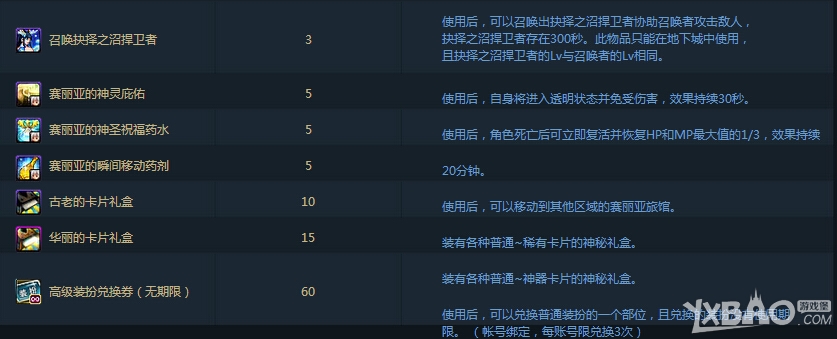 DNF抉择之沼活动参与方法及奖励详细介绍