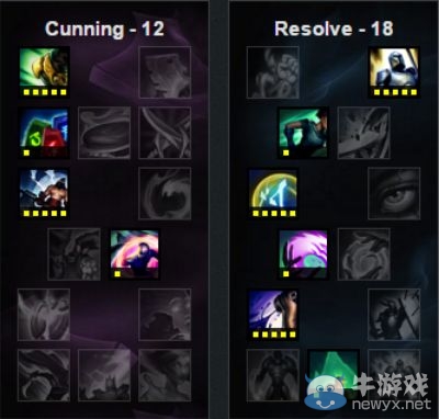 LOL6.4版本这些打野英雄异常强势，助你上分无忧！