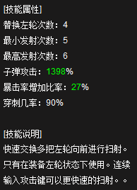 DNF枪神二觉适用于刷图的加点建议