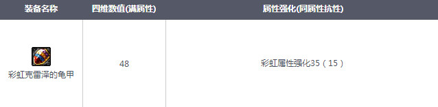 DNF彩虹克雷泽的龟甲获取方式及属性详细介绍