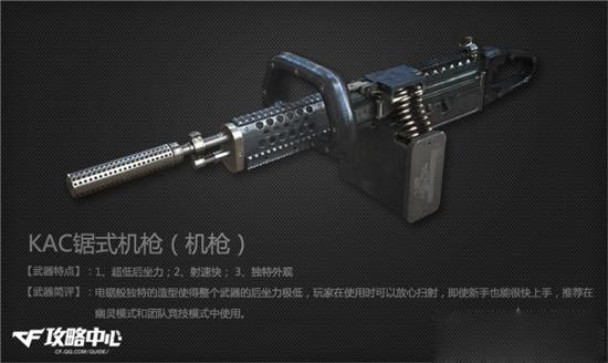 CF热门机枪大揭秘谁将问鼎机枪之王？活动火爆来袭！