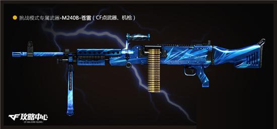 CF热门机枪大揭秘谁将问鼎机枪之王？活动火爆来袭！
