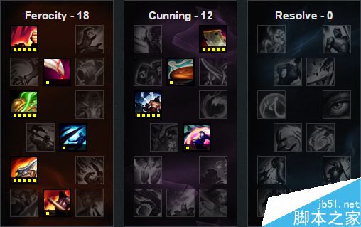 LOL6.8版本艾希出装天赋符文，寒冰射手强势ADC玩法推荐