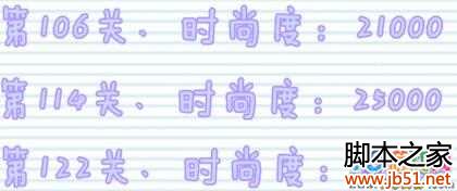 QQ炫舞设计师生涯关卡所需时尚度全解析
