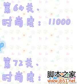 QQ炫舞设计师生涯关卡所需时尚度全解析