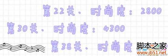 QQ炫舞设计师生涯关卡所需时尚度全解析