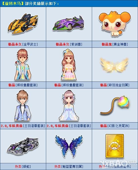 QQ飞车旋转木马的获取途径及开启后的奖励内容