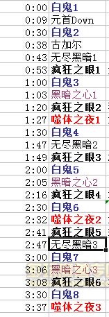 魔兽世界6.0史诗模式元首马尔高克全攻略