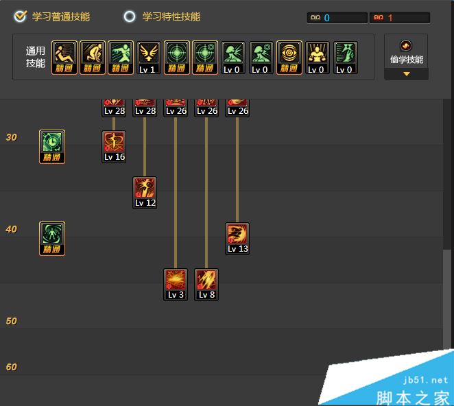 DNF5.25黑暗武士加点攻略新版本刷图技能分配推荐