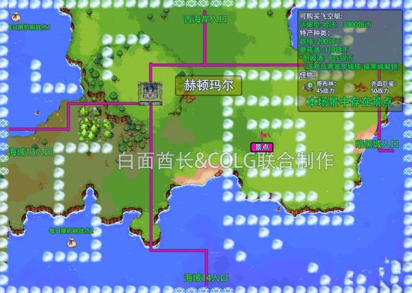 DNF大飞空时代地图景点坐标与位置大全