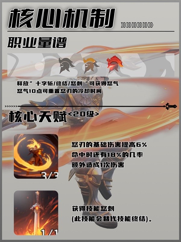 塔瑞斯世界狂战士天赋加点策略推荐