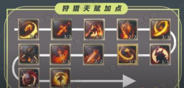 塔瑞斯世界狂战士天赋加点策略推荐