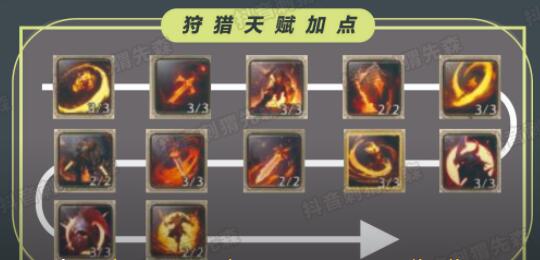 塔瑞斯世界狂战士天赋加点策略推荐