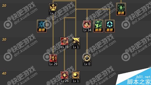 DNF90级魔皇刷图这份加点推荐助你高效输出