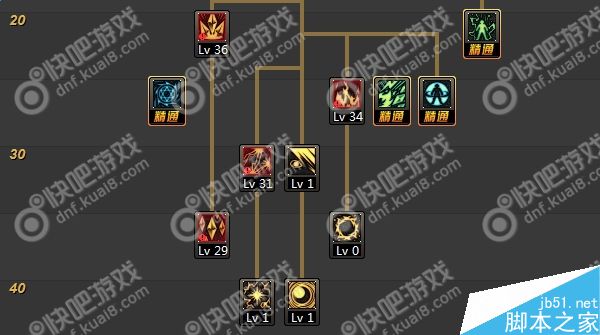 DNF90级魔皇刷图这份加点推荐助你高效输出