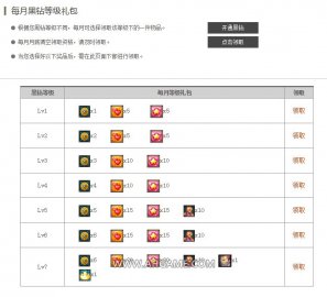 DNF黑钻和心悦月福利活动页面

DNF黑钻及心悦月福利活动的地址来啦

DNF黑钻同