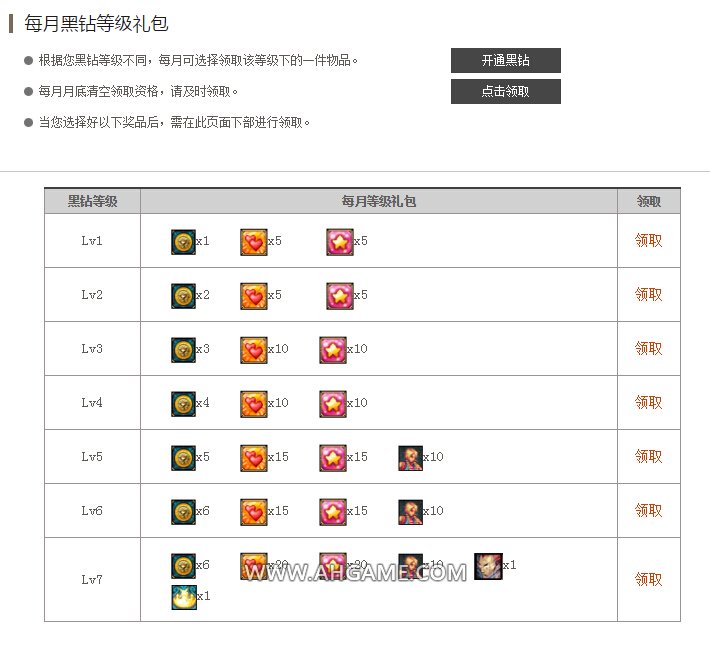 DNF黑钻和心悦月福利活动页面

DNF黑钻及心悦月福利活动的地址来啦

DNF黑钻同心悦月福利活动在哪？地址奉上