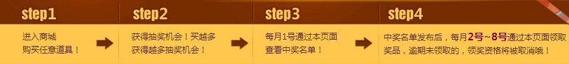 DNF商城购有惊喜活动玩法与抽奖奖励全揭秘