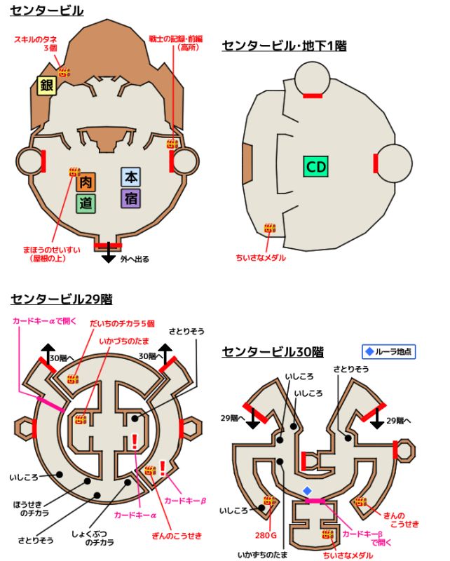 DQMJ3勇者斗恶龙怪兽篇Joker3全流程图文攻略