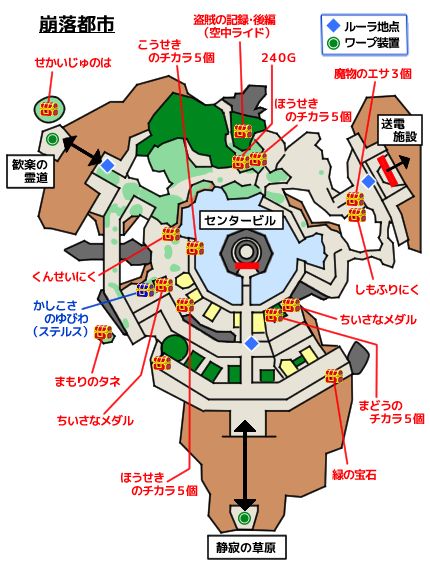 DQMJ3勇者斗恶龙怪兽篇Joker3全流程图文攻略