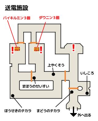DQMJ3勇者斗恶龙怪兽篇Joker3全流程图文攻略