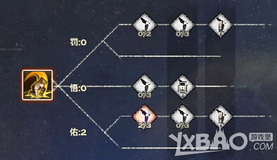 天谕圣堂加点攻略详解如何合理分配属性点