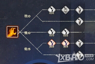 天谕圣堂加点攻略详解如何合理分配属性点